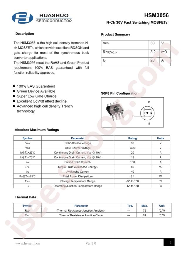 HSM3056