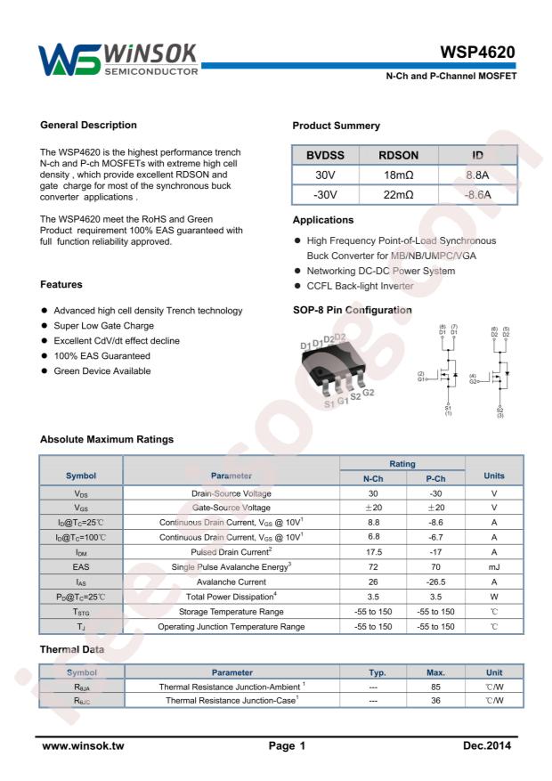 WSP4620
