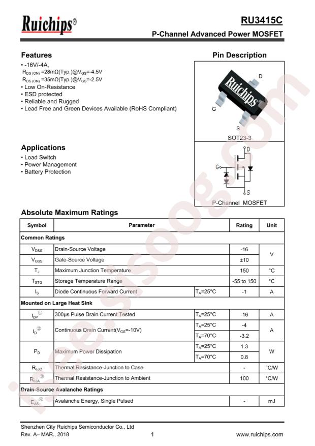 RU3415C