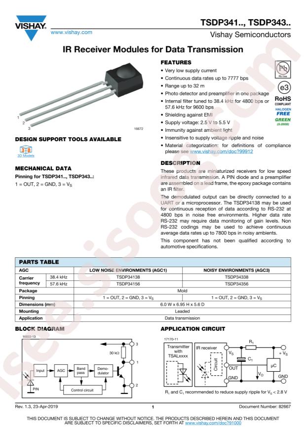 TSDP34156