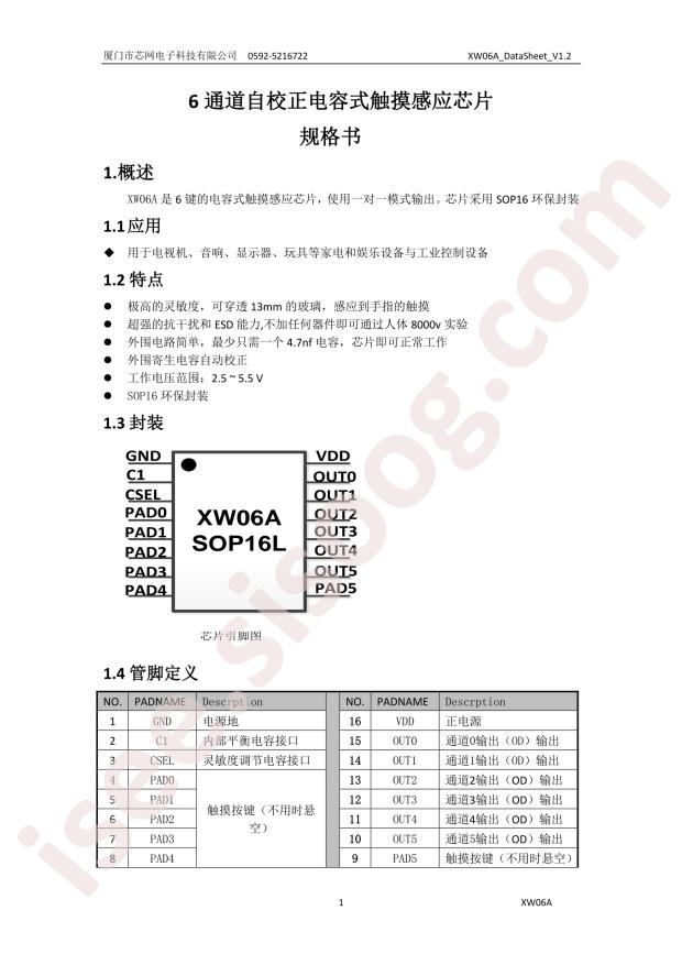 XW06A