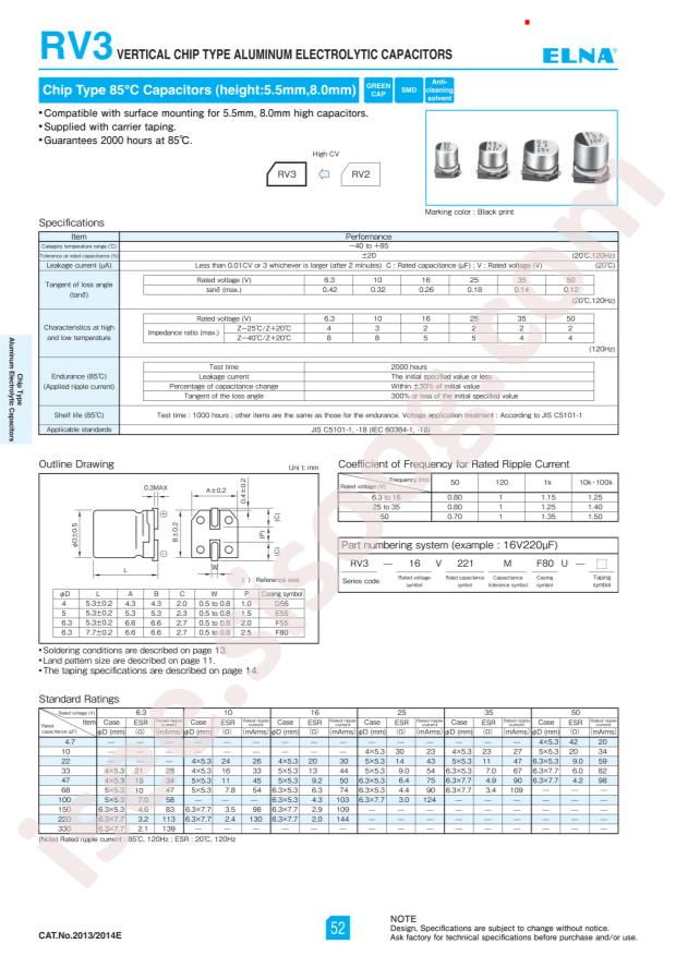 RV3-25V470MF55U-R