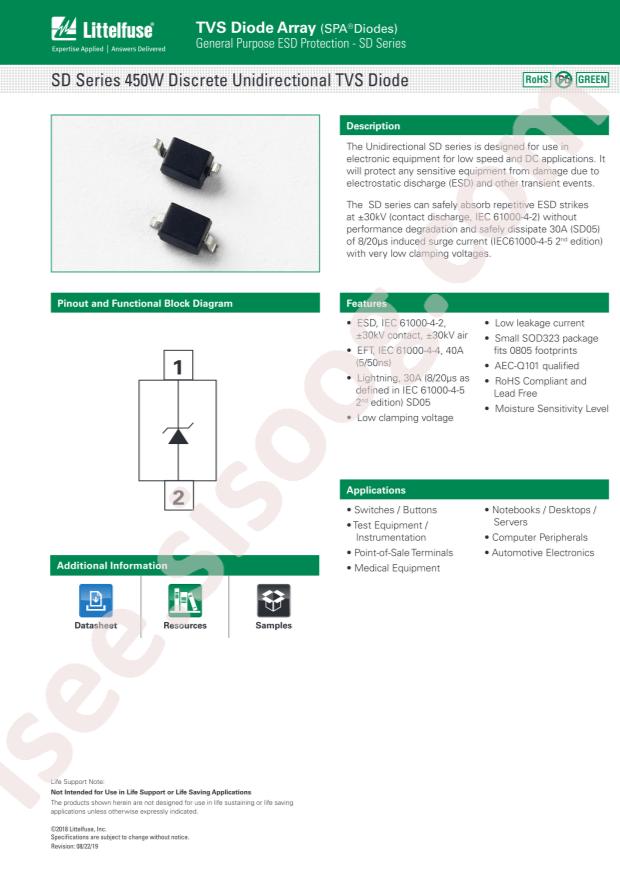 SD24-01FTG