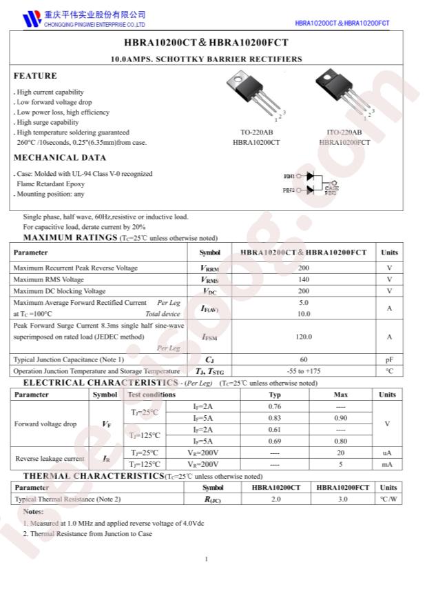 HBRA10200FCT