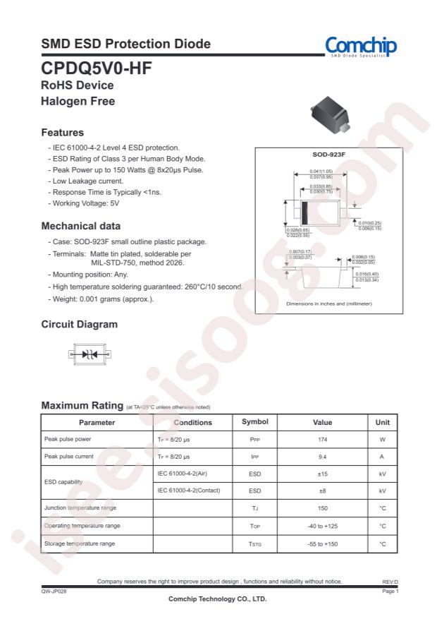 CPDQ5V0-HF