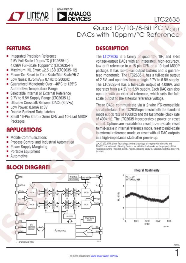 LTC2635CMSE-LMO10#PBF