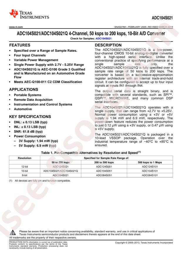 ADC104S021CIMMX/NOPB