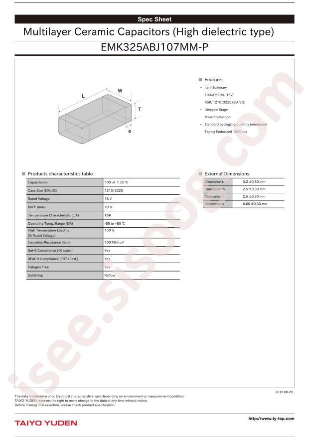 EMK325ABJ107MM-P