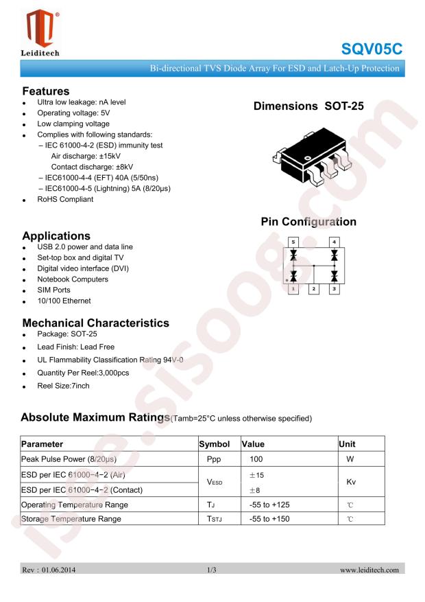 SQV05C