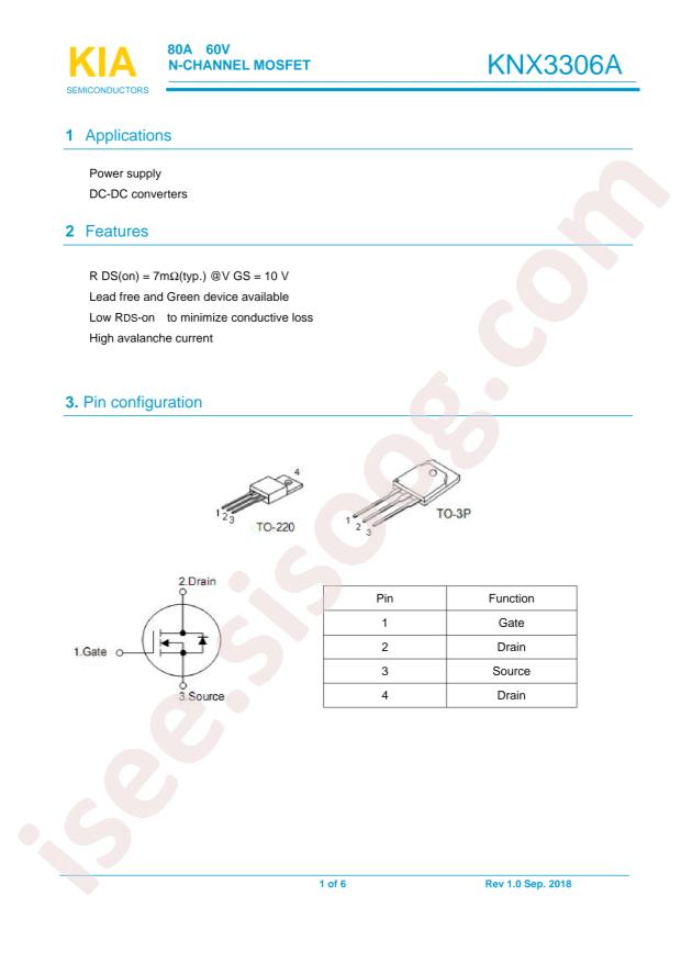 KNP3306A