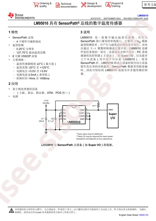 LM95010CIMM/NOPB