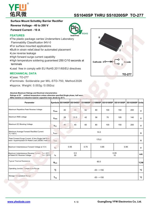 SS1045SP