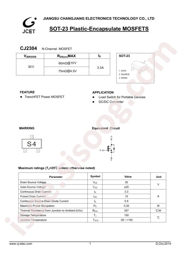 CJ2304