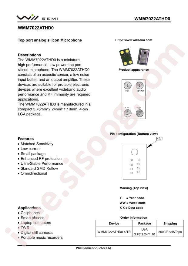 WMM7022ATHD0-4/TR