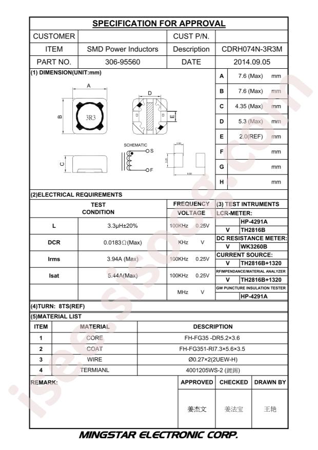 CDRH074N-3R3M