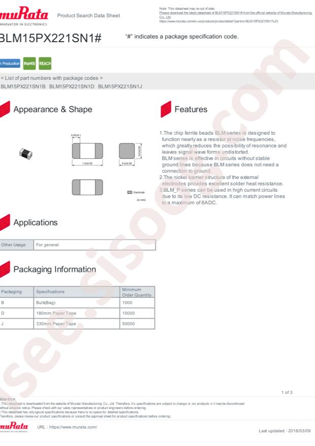 BLM15PX221SN1D