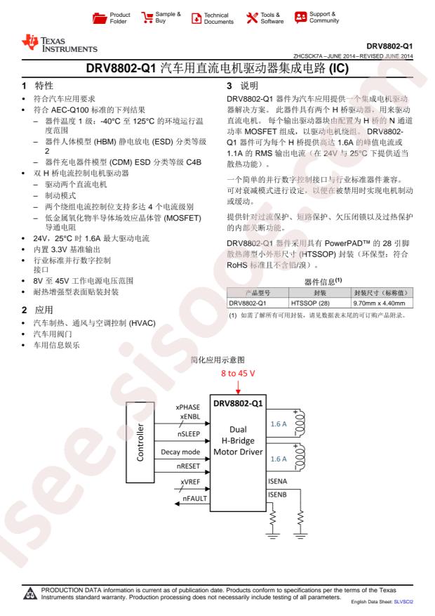 DRV8802QPWPRQ1