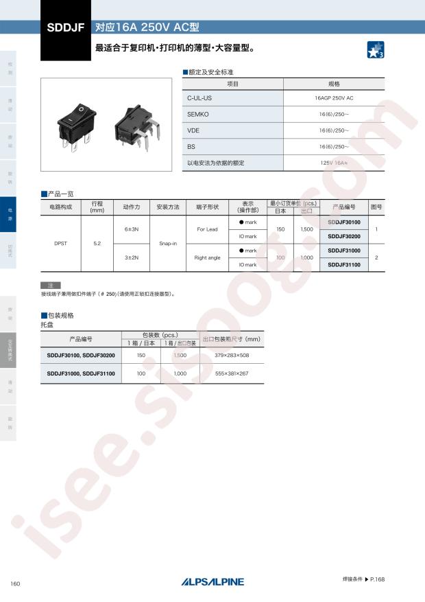 SDDJF31000
