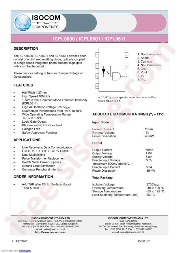 ICPL0611