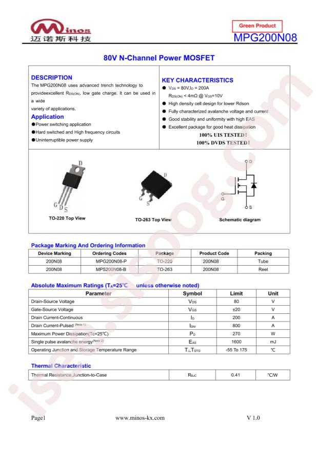 MPG200N08