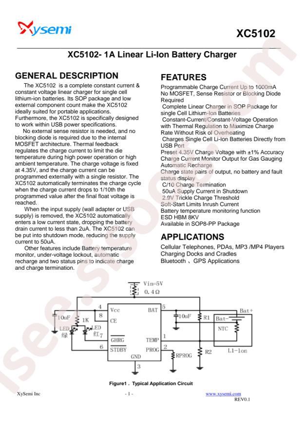XC5102