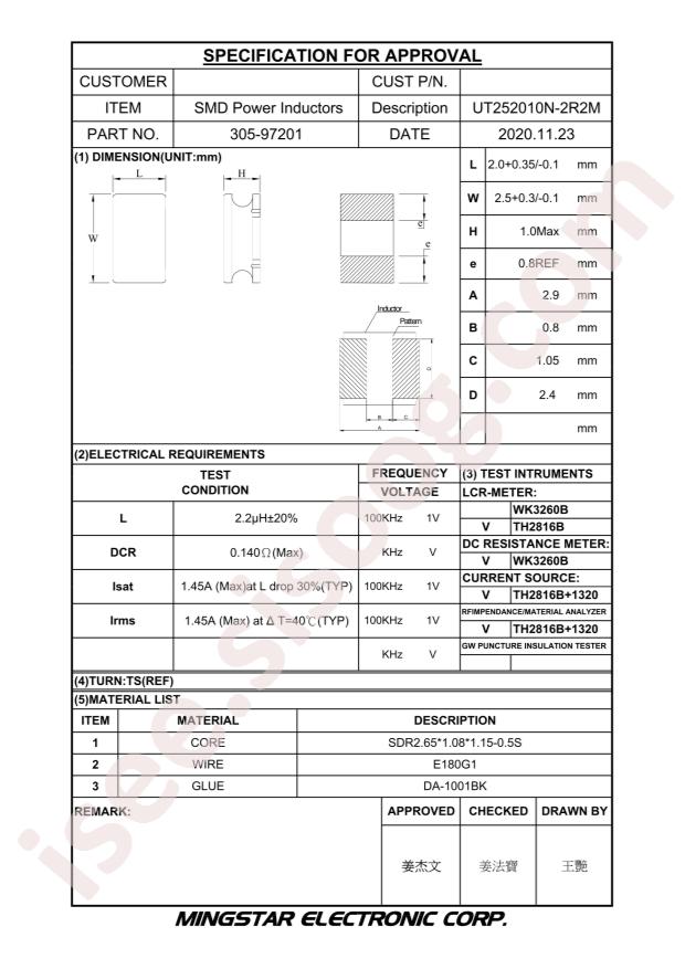 UT252010N-2R2M