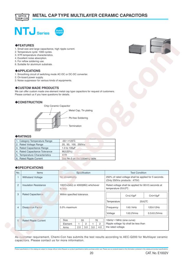 KTJ251B225M55BFT00