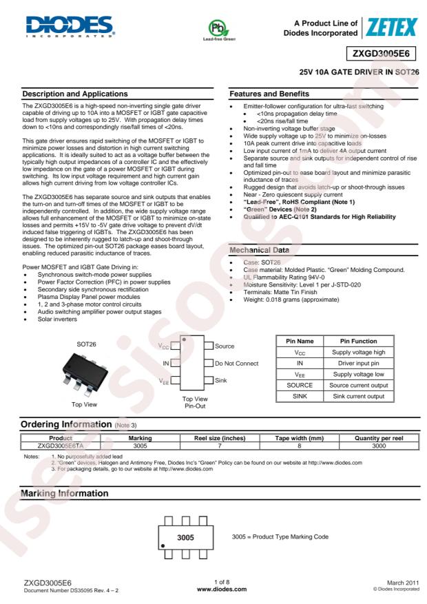 ZXGD3005E6TA