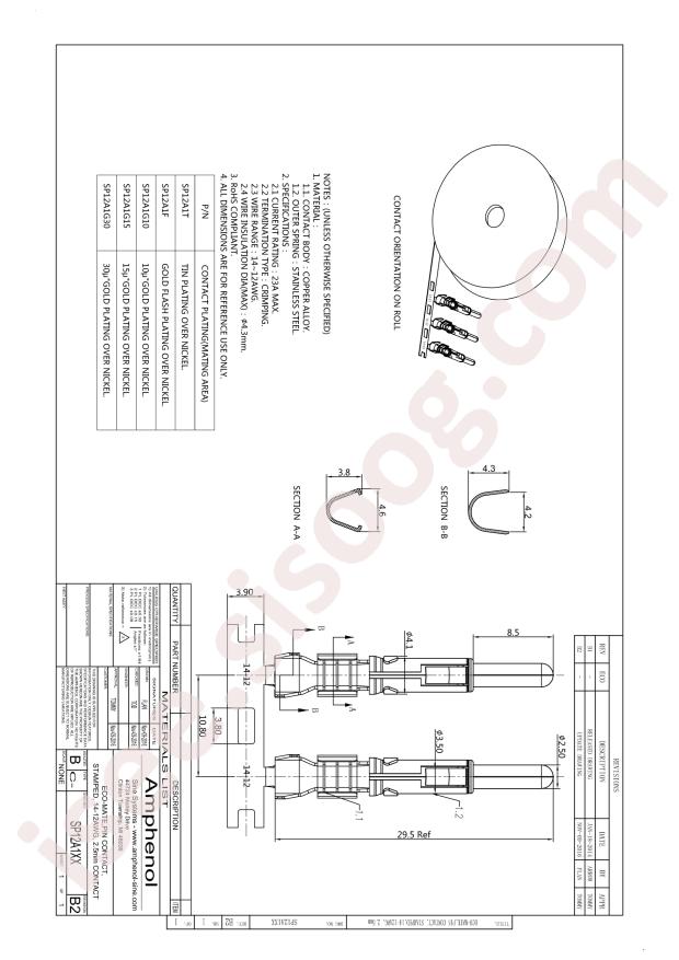 SP12A1T