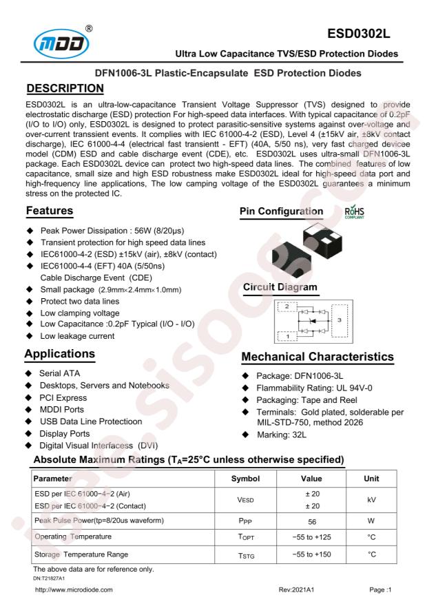 ESD0302L