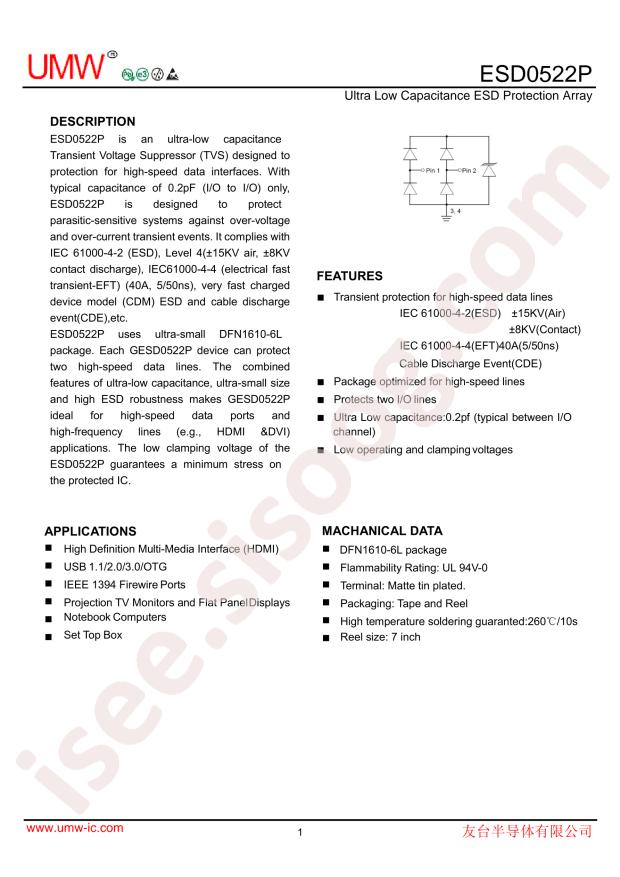 ESD0522P