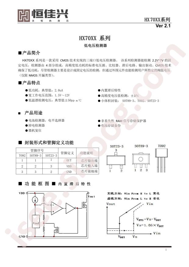 HX7030