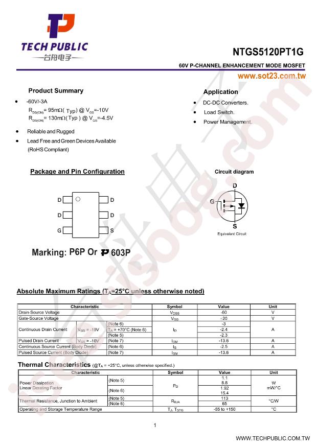 NTGS5120PT1G
