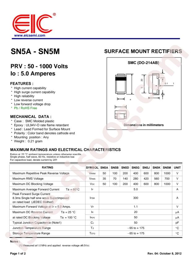 SN5M