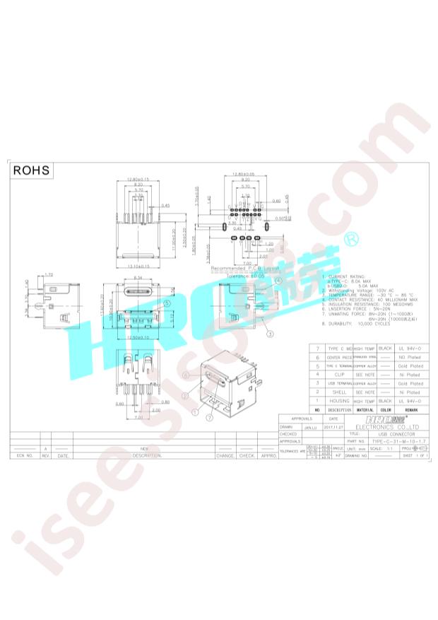 TYPE-C-31-M-10-1.7