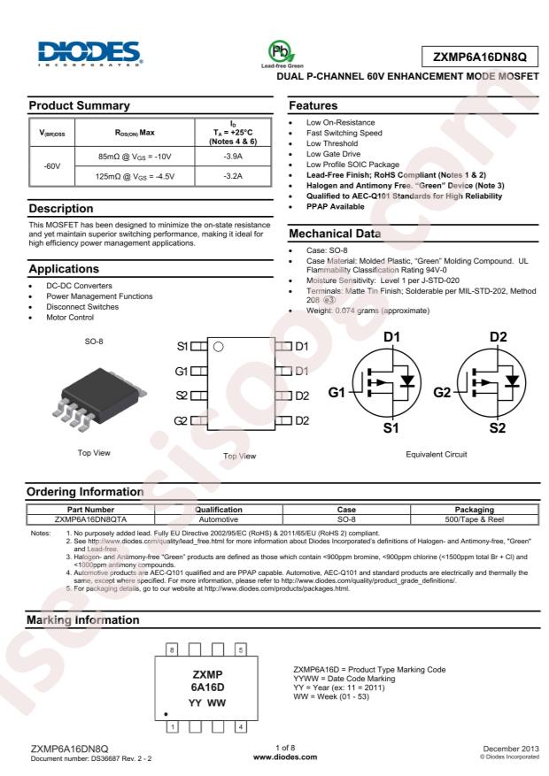ZXMP6A16DN8QTA