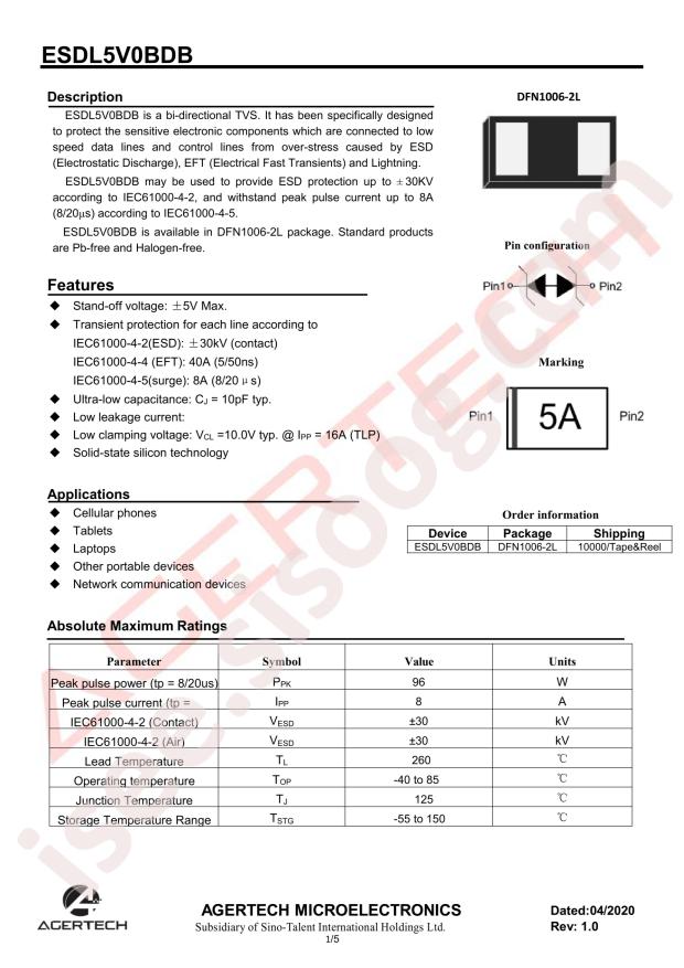 ESDL5V0BDB
