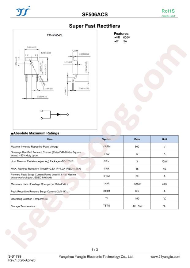 SF506ACS