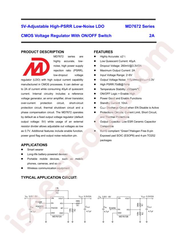 MD7672A50SF4