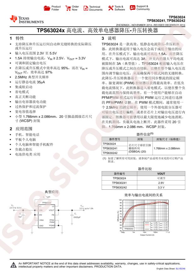TPS630242YFFT