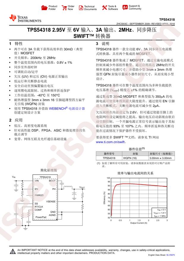 TPS54318RTET