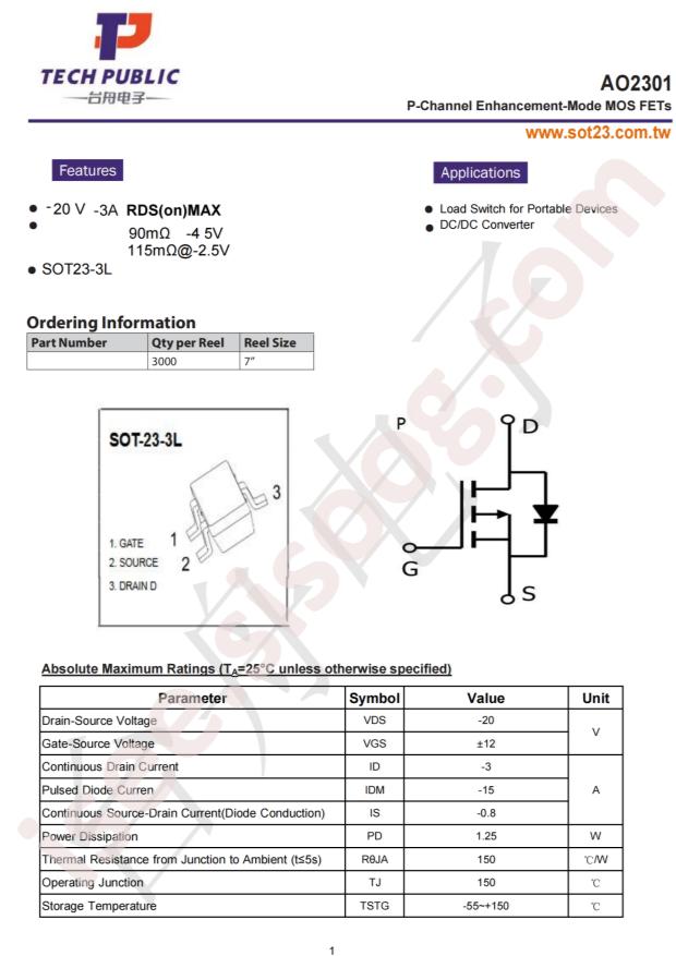 AO2301