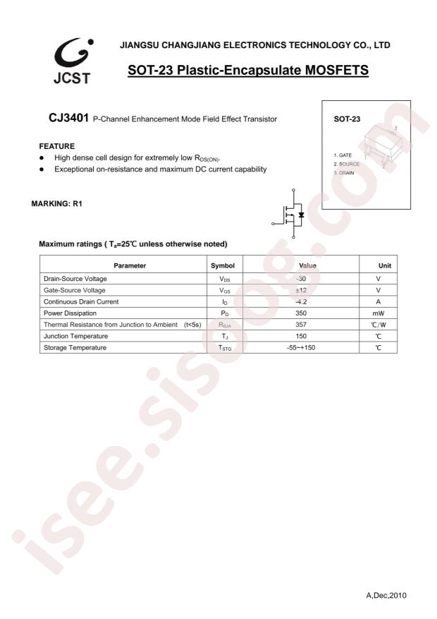 CJ3401