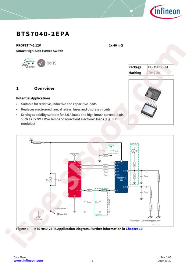 BTS70402EPAXUMA1