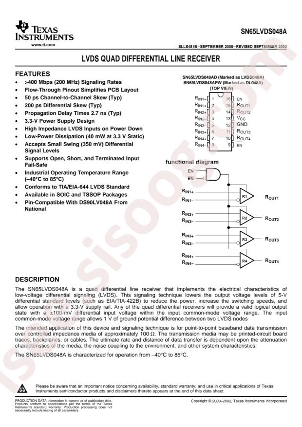 SN65LVDS048APWR