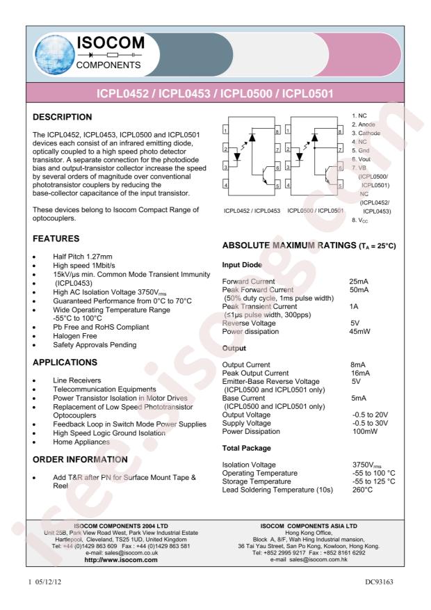 ICPL0501