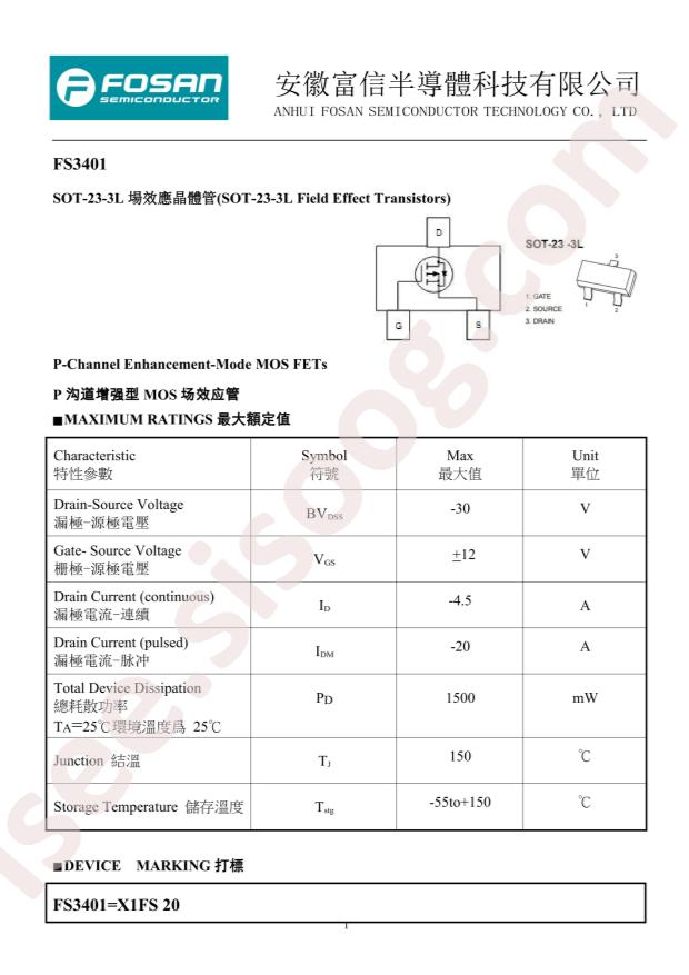 FS3401
