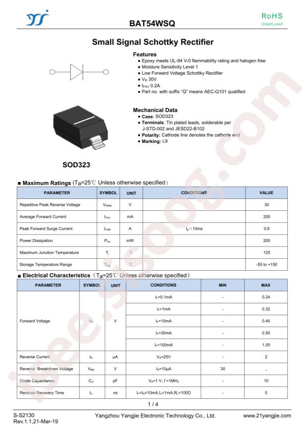 BAT54WSQ
