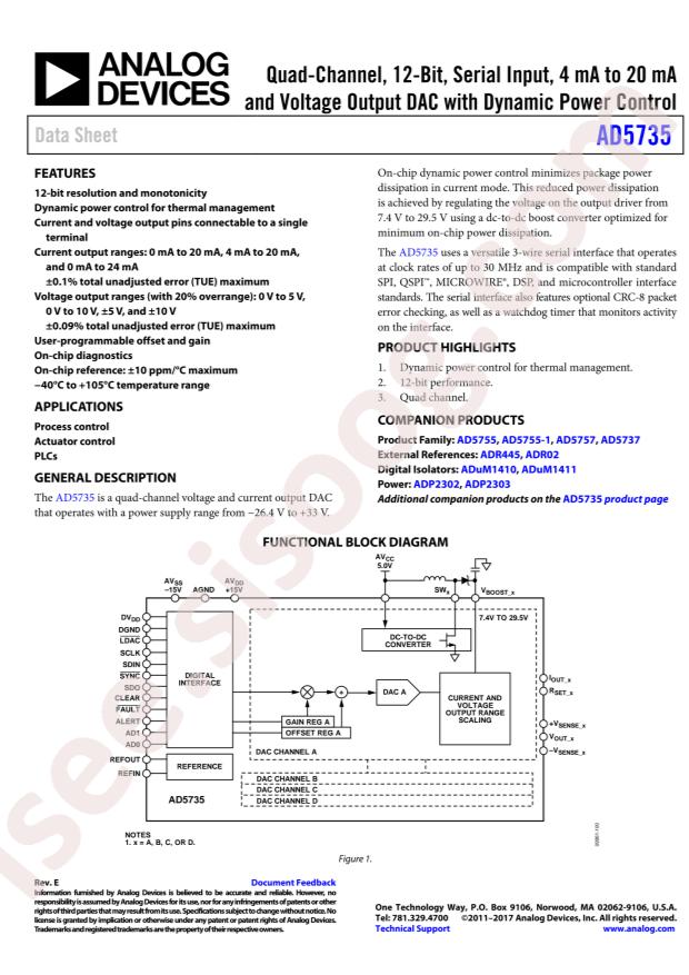 AD5735ACPZ-REEL7