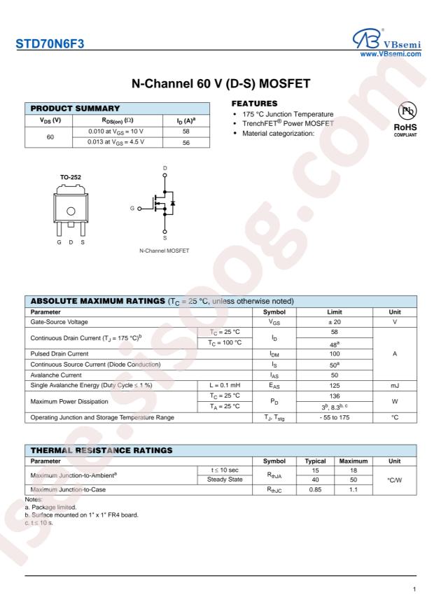 STD70N6F3-VB